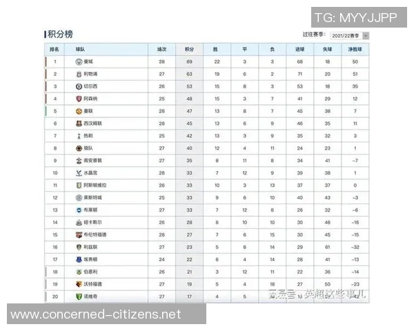 北京乒乓球队以78分领跑邀请赛积分榜展现强劲实力